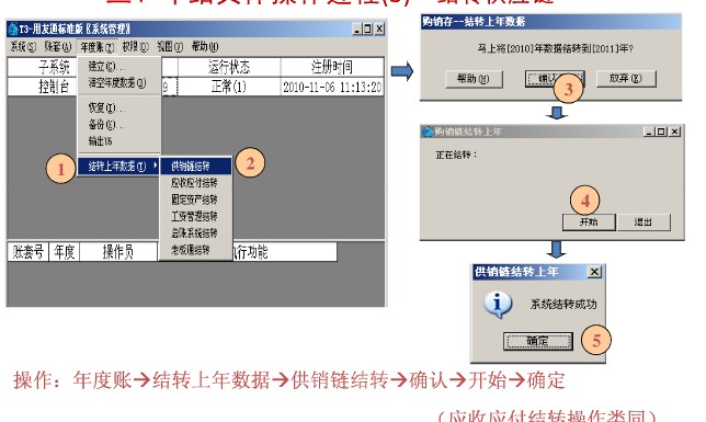 济南用友总代理